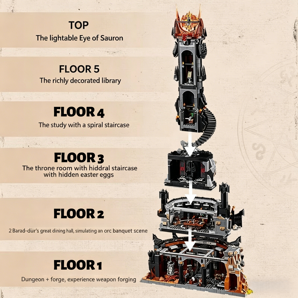 Lord of the Rings: Barad-dûr Dark Tower Building Block Set – 5471 Pcs | Light-Up Eye of Sauron | 5-Floor Interior